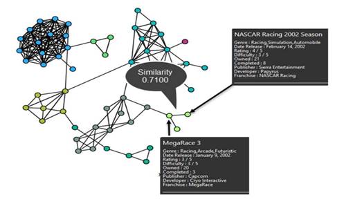 Vector And Graph Map Memory Visualization the system architecture is shown in Figure 2.